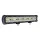 Punte de lumină LED (reflector/spot light) 120LED 9-36V