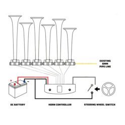 Basuri Klaxons 5.0 12/24V, 24 cornuri melodice