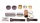 Kit de reparare a etrierului Volvo FH