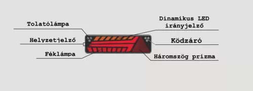 Lampă spate cu LED cu 7 funcții, cu ieșire pentru cablu în dreapta