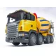 Betonieră Scania