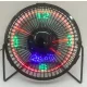 Ventilator cu ceas și termometru
