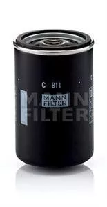 Filtru de aer turbo
