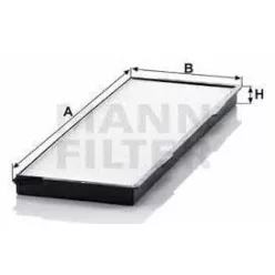 Filtru de polen Scania R