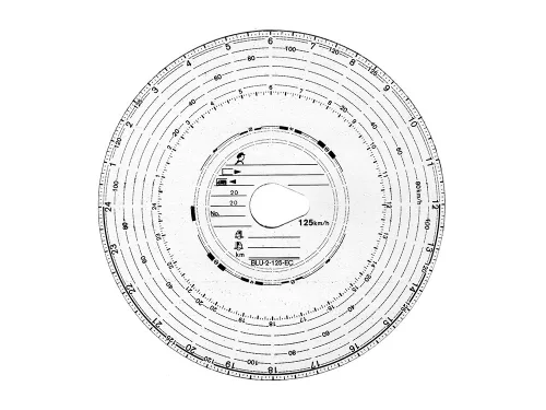 DIAGRAMA TAHOGRAF BLU 2 (125km/h)