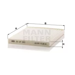 Filtru de polen Volvo Euro6