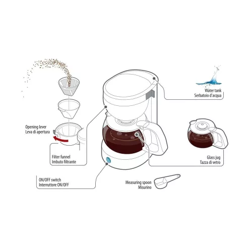 Mașină de cafea 24V 300W