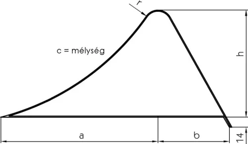 CALA PENTRU BLOCARE ROATA G46