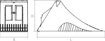 Cunei de susținere a roților F53