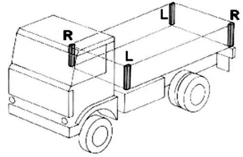 Cam lock 400 flanșă stânga