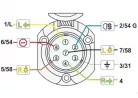 Priză electrică metalică 7P