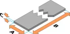Anti-derapant 3mm