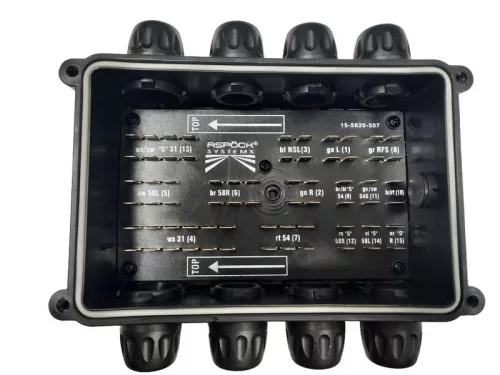 Cutie de distribuție