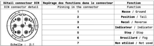 Lampă spate Schmitz LED stânga