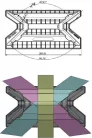 Spanifer protector de margine CROSS