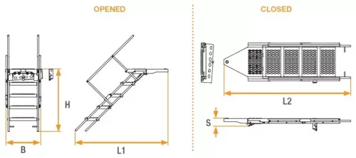 Scări cu 4 trepte cu balustradă