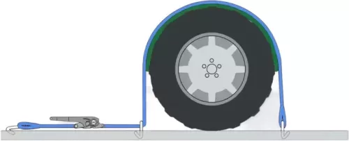 Clemă de prindere vehicul 5t 4,5m VDI2700 8.2