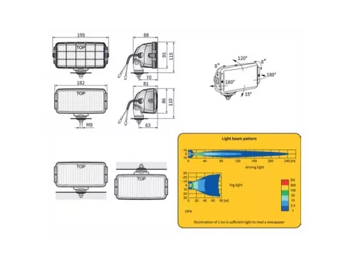 PROIECTOR AUTO DREPTUNGHIULAR CU GRILA PROTECTIE